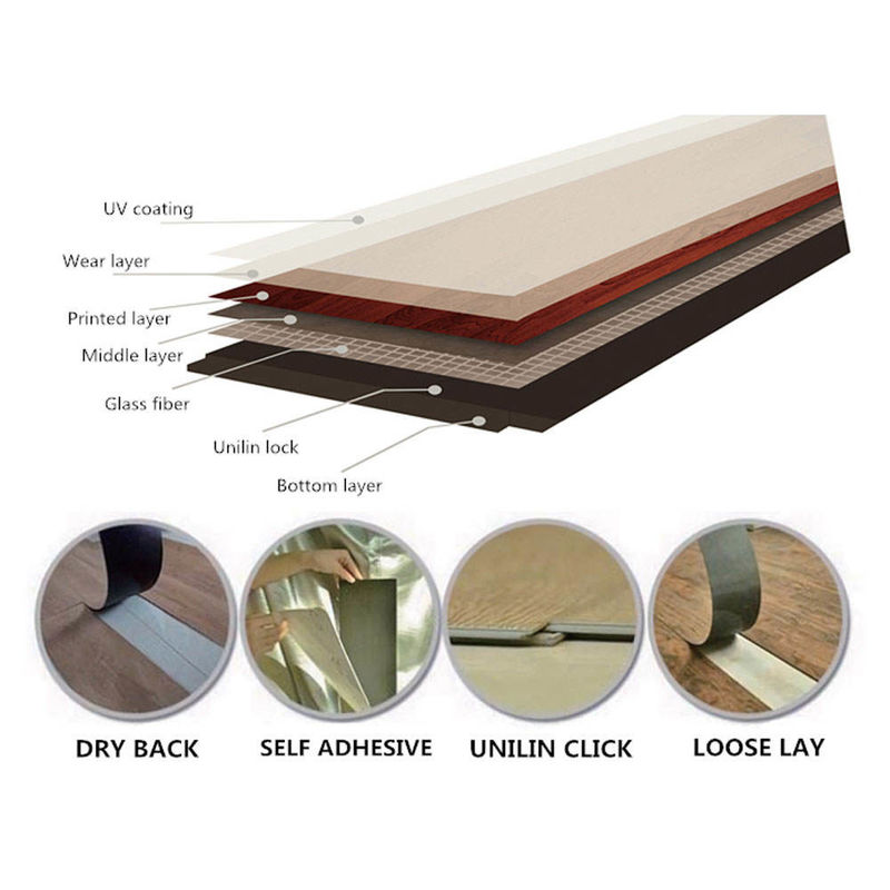 Lớp phủ UV Click Lock SPC Vinyl Flooring Spc Vinyl Tile 5mm Aging Resistance