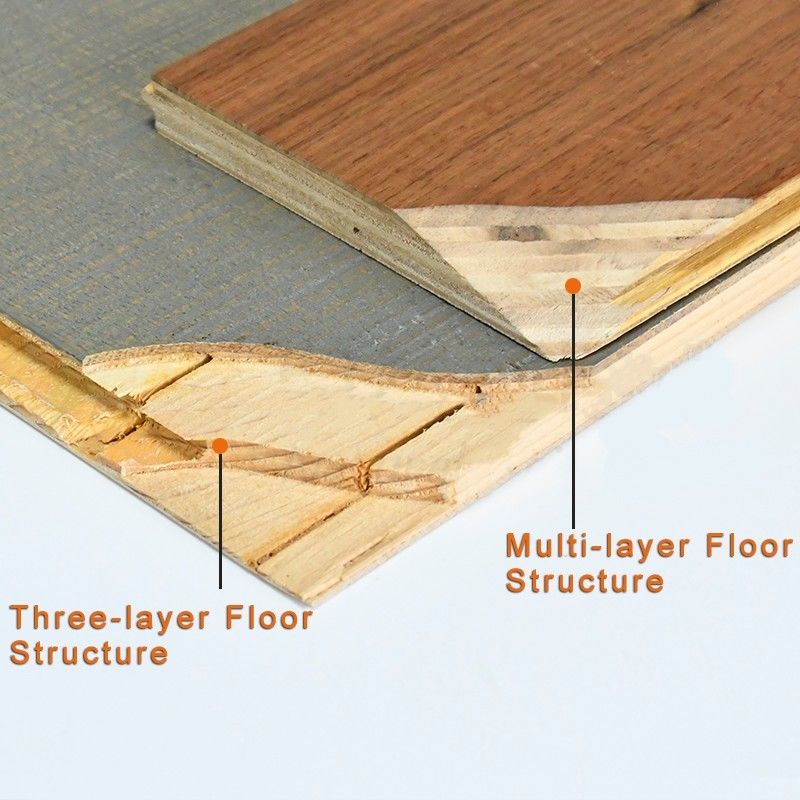 20 màu Dây chải Sàn gỗ cứng được thiết kế bằng gỗ sồi Độ dày 18mm