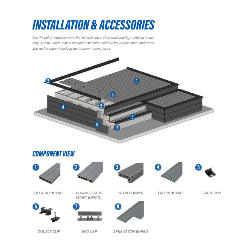 WPC / BPC Teak Màu WPC Terrace ngoài trời chống cháy phủ sợi gỗ chống nước chất lượng cao Composite Decking chống trượt