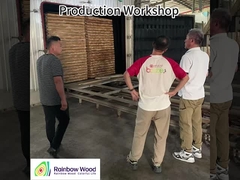 Bảng cây bạch tuộc carbon hóa